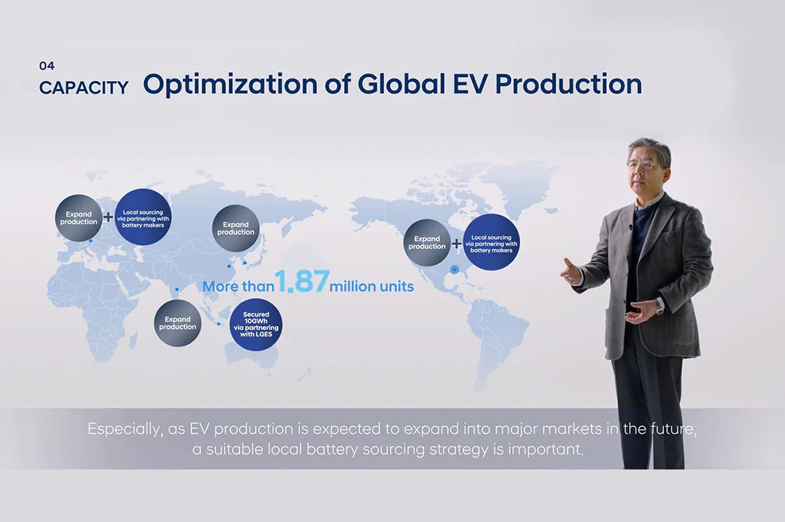 Hyundai Motor CEO Jaehoon Chang